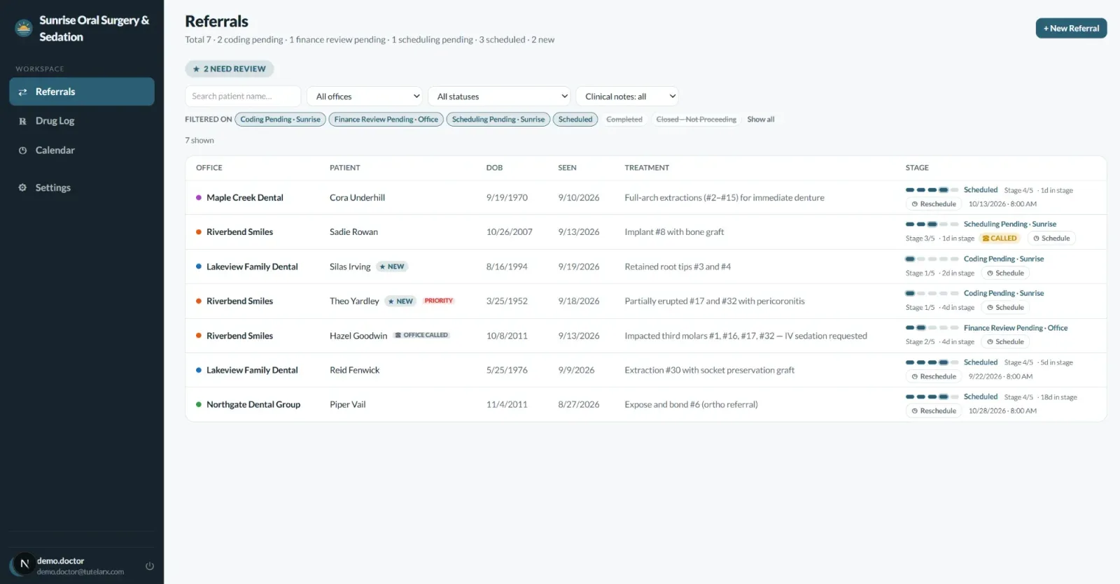 TutelaRx referrals list: patients from four referring offices with their treatment, stage of five, days in stage, and schedule buttons (sample data)